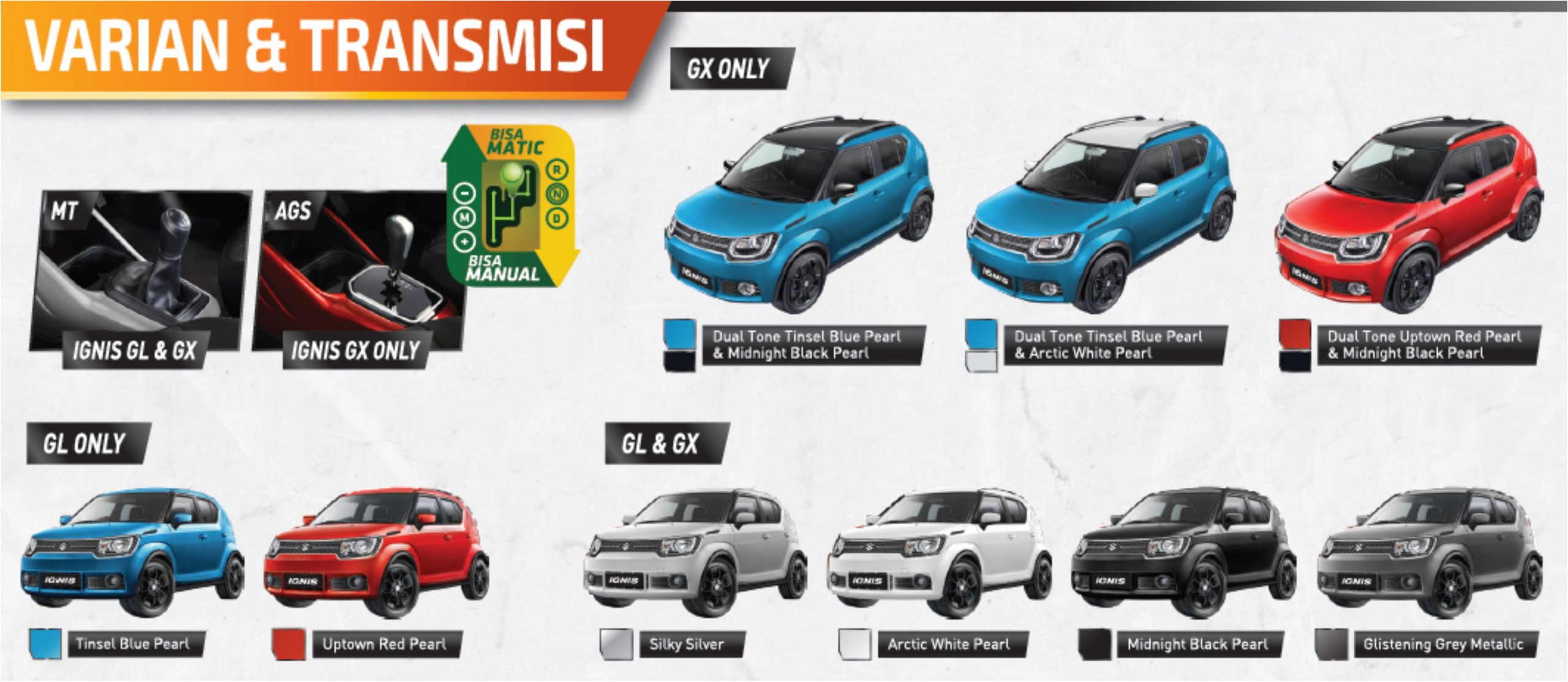 Info Suzuki IGNIS " The Urban SUV " yang irit bensin