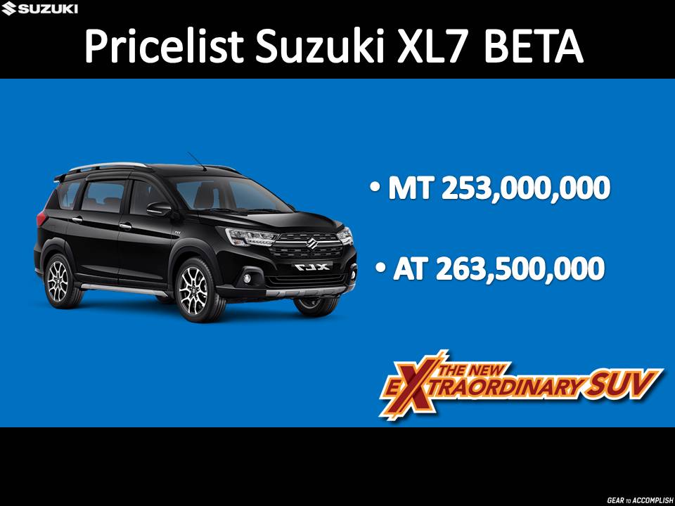 Pricelist SUzuki XL7 Beta 2021 angsuran murah geo